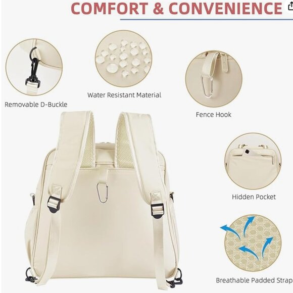 BNIP Beige Pickleball Equipment Bag with backpack or handles - Picture 8 of 9